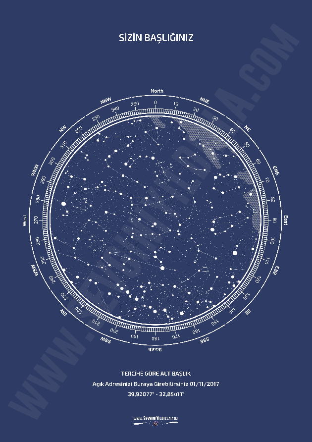 Yıldız Çemberinde Ne Var?
